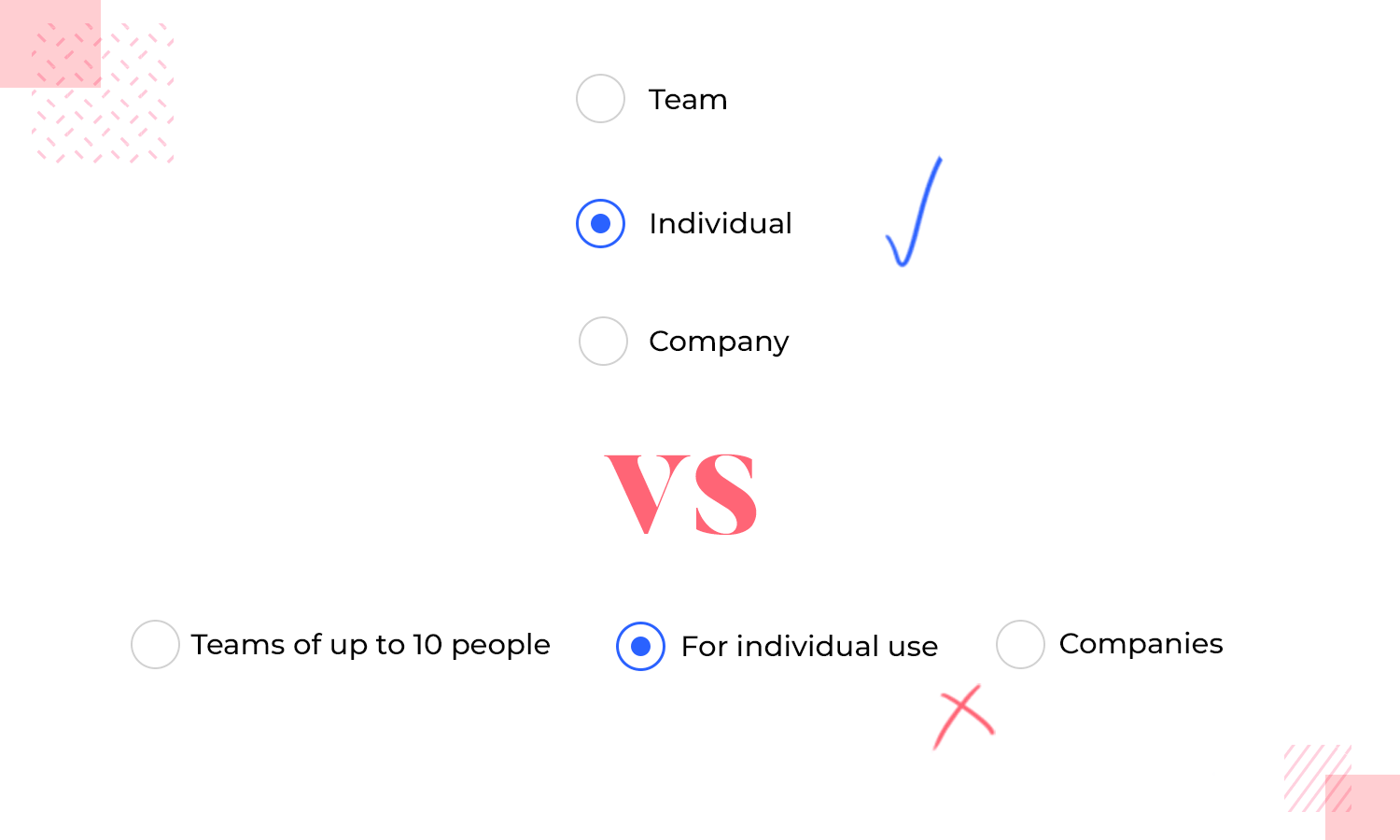 how to offer good readability in radio button lists